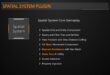 Spatial System download
