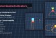 Skills Indicators (Customizable) download