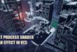 Post Process Shader – Scan Effect download