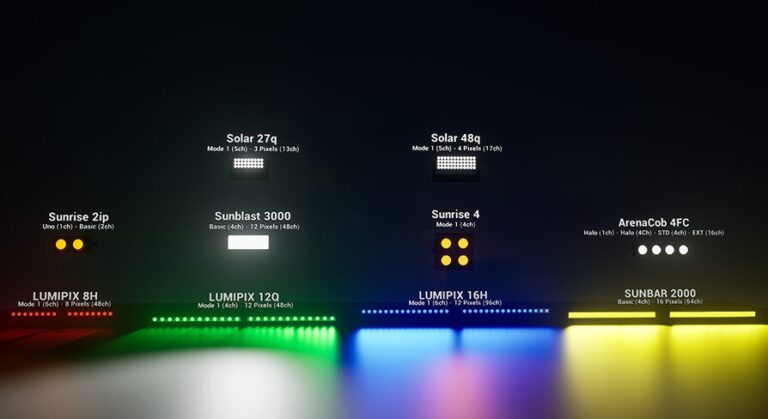 Studio Lighting Kit – Vol. 3 (DMX) download
