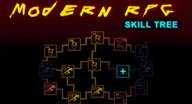 Modern RPG Skill Tree download