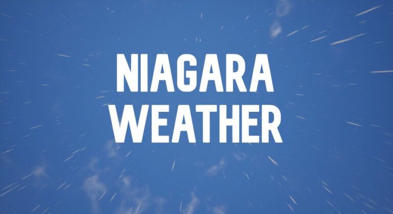Niagara Weather download