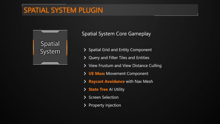 Spatial System download