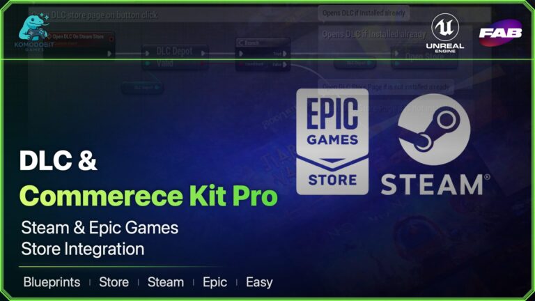 DLC & Commerce Kit Pro download