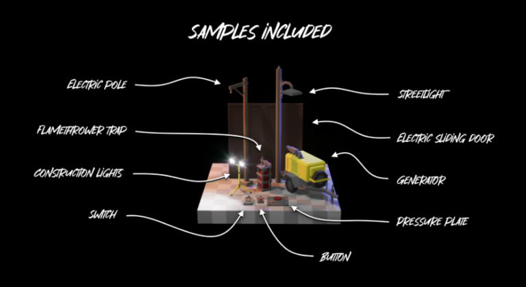 Electricity Toolkit download