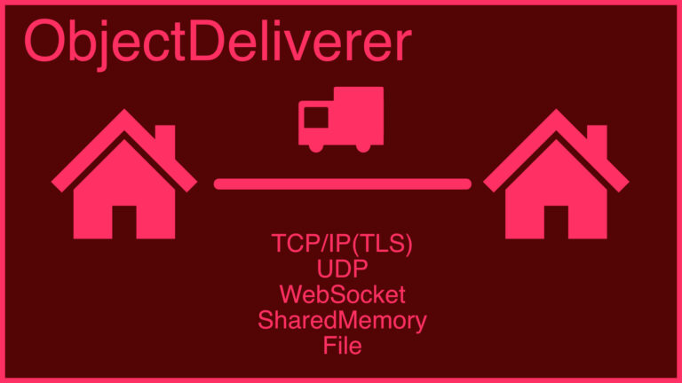 ObjectDeliverer(TCP/UDP/WebSocket/Shared Memory/etc.) download