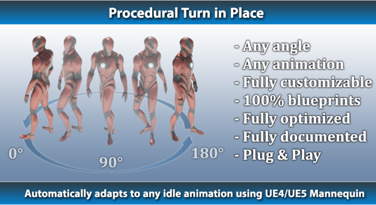 Procedural Turn in Place System download