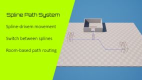 Spline Path System – Movement Framework download