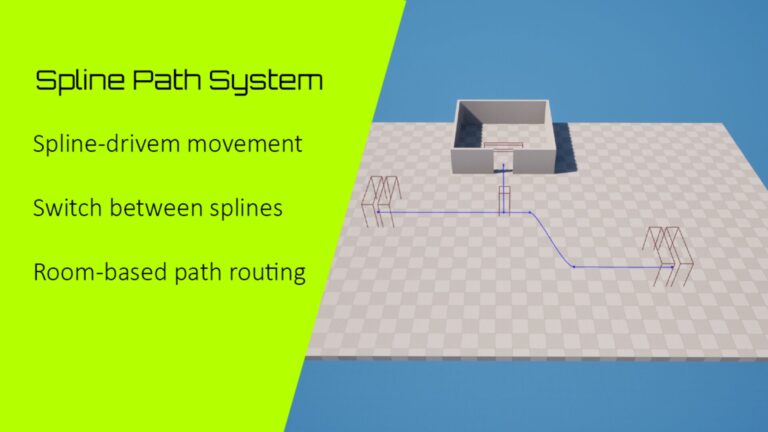 Spline Path System – Movement Framework download