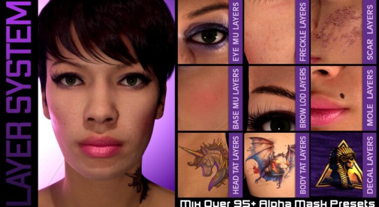 Tattoo & Makeup Layer System download