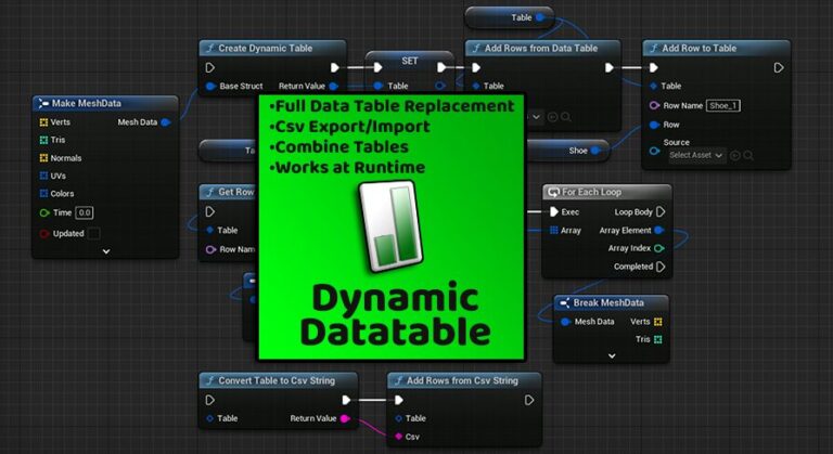 Dynamic Datatable – Data Table Runtime Replacement download