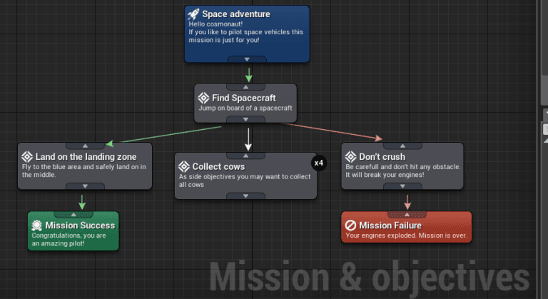 Mission & Objectives download
