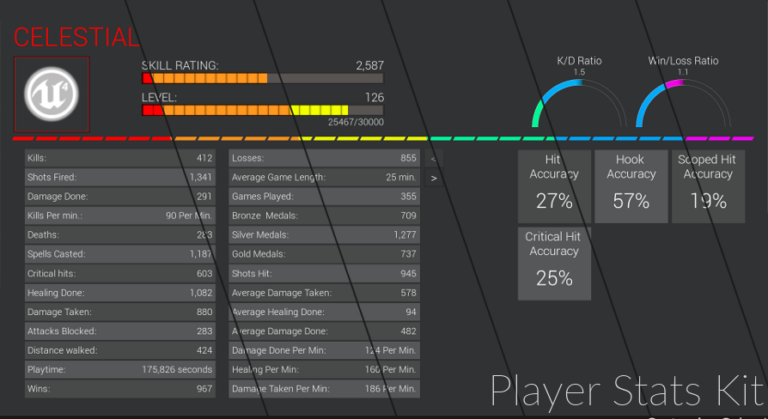 Player Stats Kit download