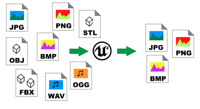 RealTime Import/Export Plugin download