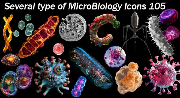 Microbiology Virus Cell Bacteria Icons download
