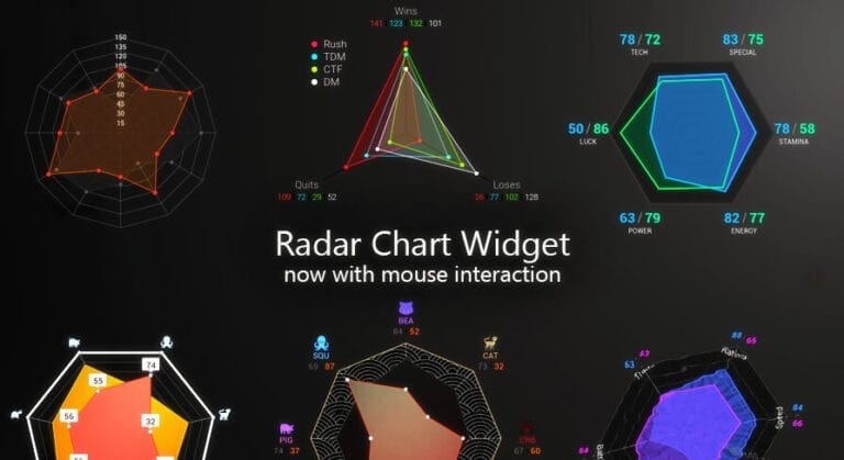 Radar Chart Widget download