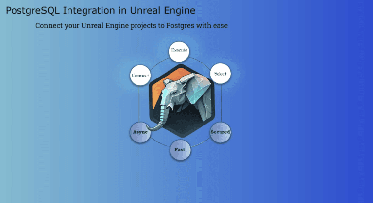 PostgreSQL Integration download